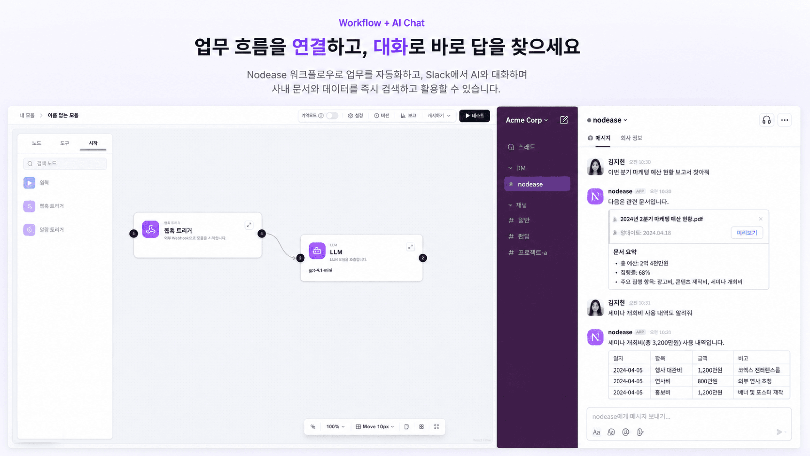 시각적 AI 워크플로우와 업무용 채팅을 함께 보여주는 Nodease 화면